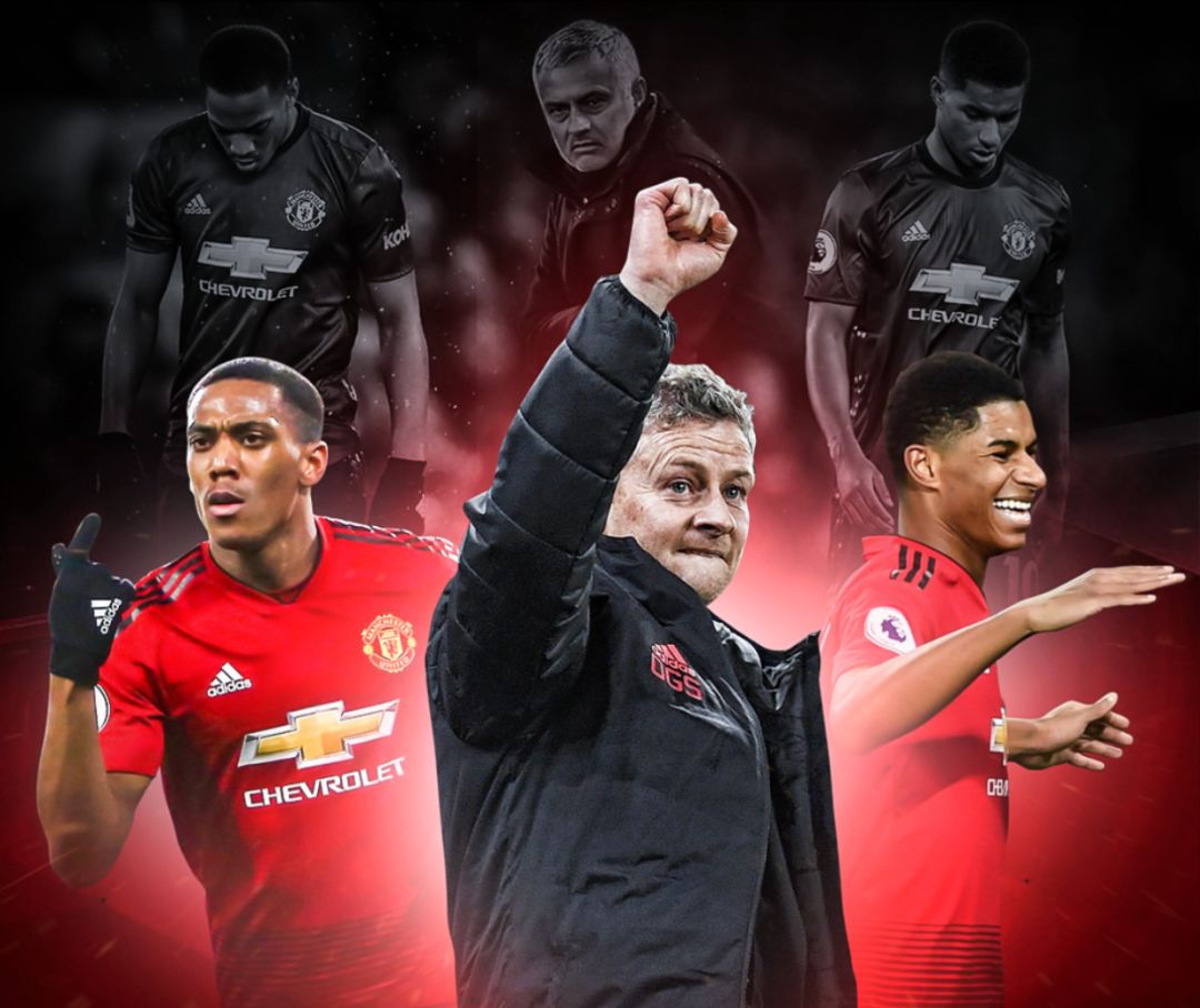 化的体能与 化的体能与